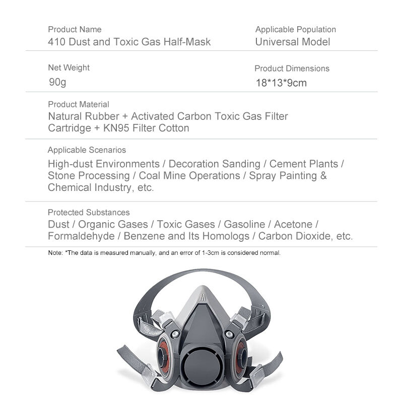 410 Dual Cartridge Half Mask FD-410 For Dust & Gas TPE EN140 40pcs/CTN In Mining Painting Chemical